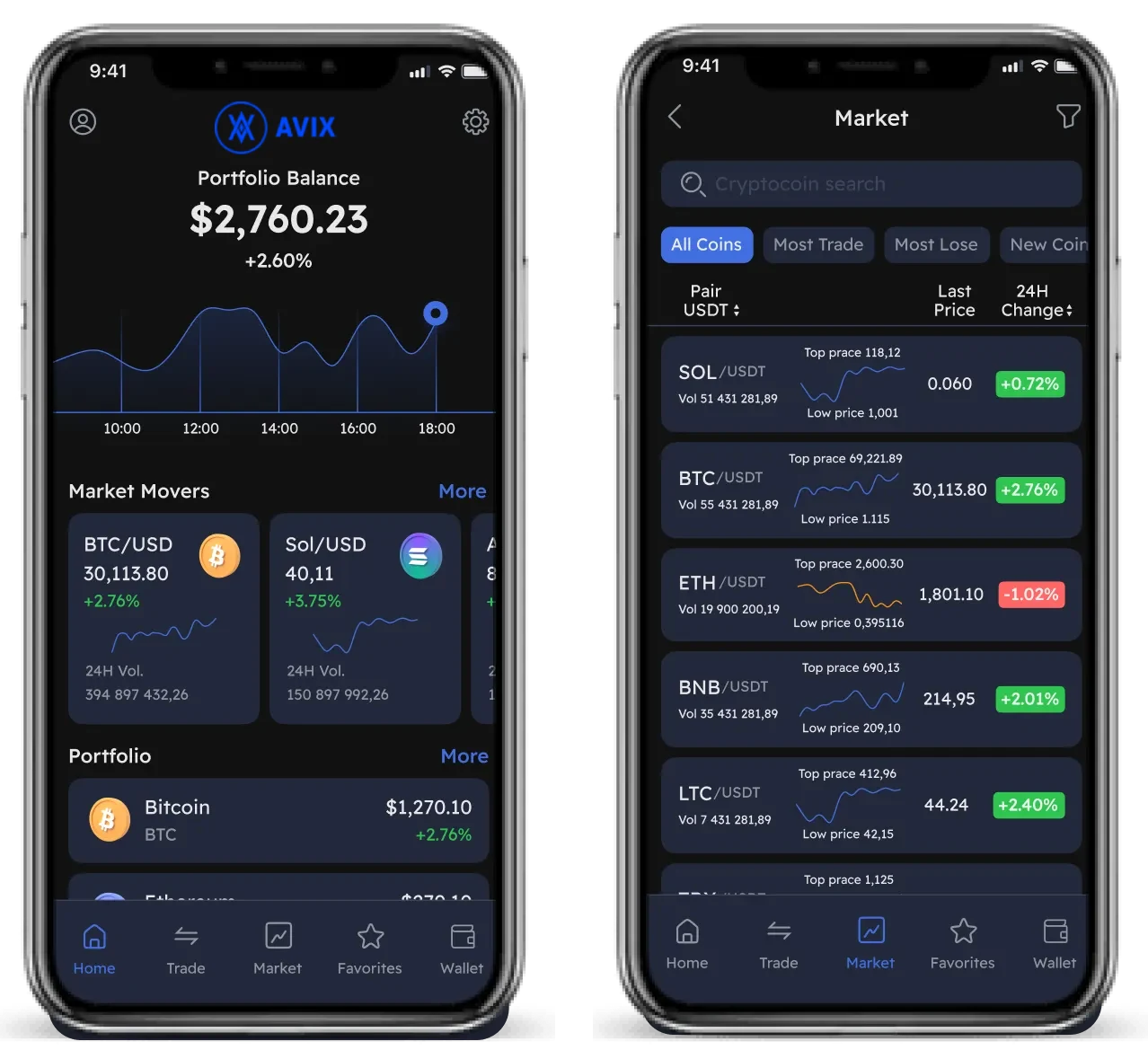 Download Our Wallet Application