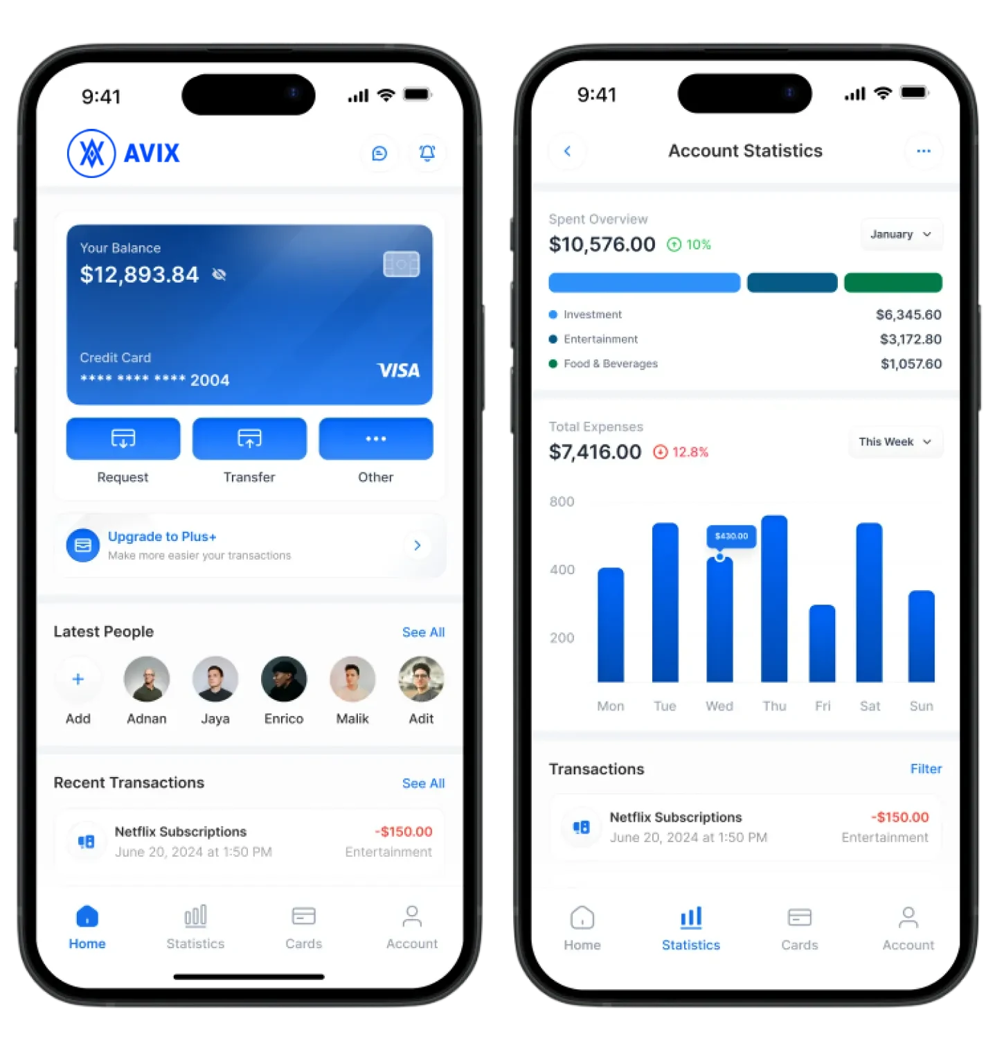 Find the next crypto gem on Avix Exchange